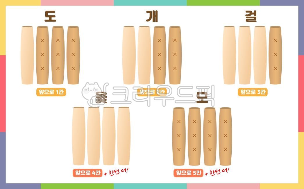 play,traditional game,game rules,traditional play,game,kindergarten,rules,holiday,kindergarten material,old play,board game,yut,dogaegeol yutmo,stick,vector,Children,tradition,graphic,Chuseok,new year,Korea,Lunar New Year,mo,daycare center,retro,degree,tr