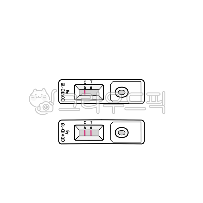 covid19,코로나,코로나19,자가키트,신속항원,신속항원검사,png,자가진단키트