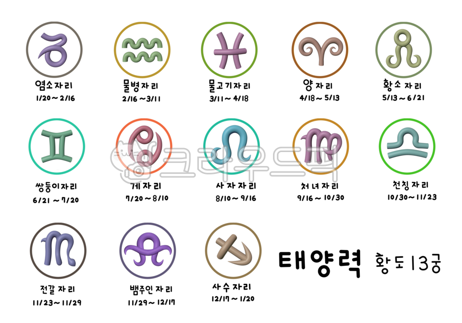13궁,황도13궁,태양력,태양달력,황도13,태양별자리,별자리,마크,심볼,탄생일,생일,날짤,바뀐별자리,뱀주인자리,천칭자리,처녀자리,양자리,게자리,쌍둥이자리,물고기자리,물병자리,사수자리,사자자리,천문,서양력,사주팔자,점,별자리점