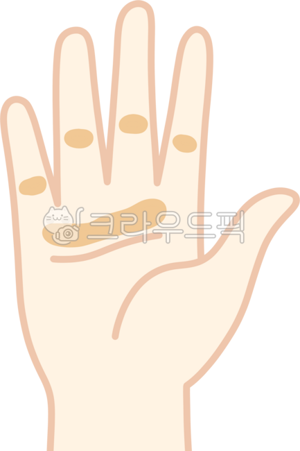 calluses,hard,rough,skin,stiff,discolored,friction,pressure,labor,training,practice,pain,blisters,corns,marks,suffering,effort,aging,dead skin cells