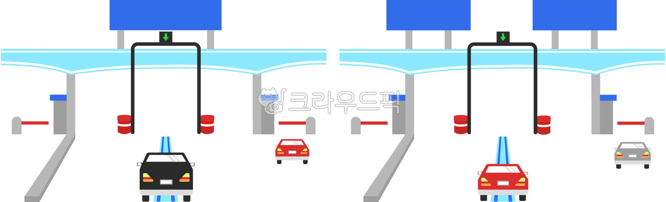 톨게이트,고속도로,하이패스,인터체인지,ic,jc,명절,대이동,만남,하이패스전용도로,하이패스도로,톨게이트그림,톨게이트이미지,톨게이트자료
