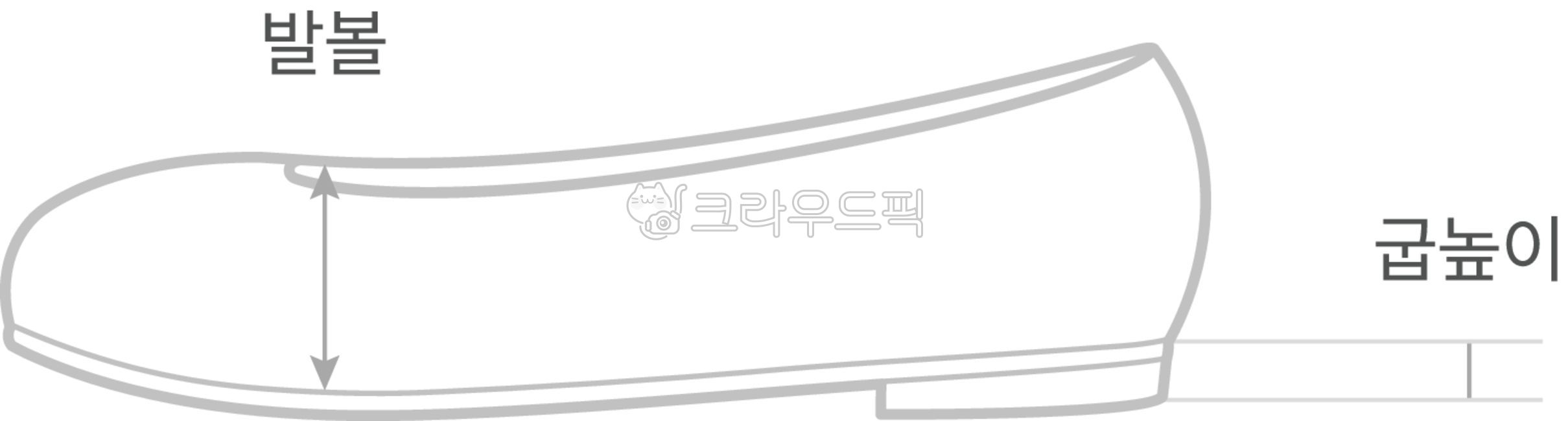 Shoes,shoe drawing,shoe size chart,shoe diagram,shoe illustration,shoes,shoe diagram,shoe illustration,shoe drawing,shoes,women's shoes,women's shoes,shoe detail page,shoe shopping mall,shoe size chart,flat shoes,flat shoe drawing,