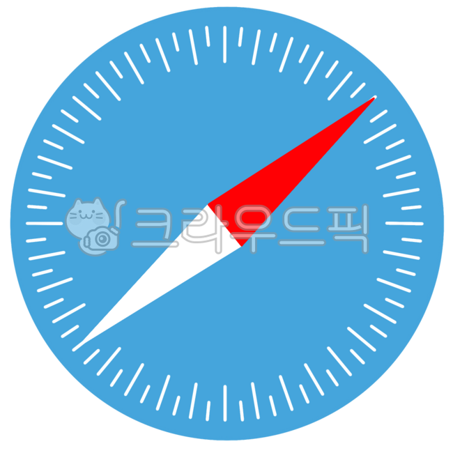 Compass,compass illustration,east,west,north,south,s pole,n pole