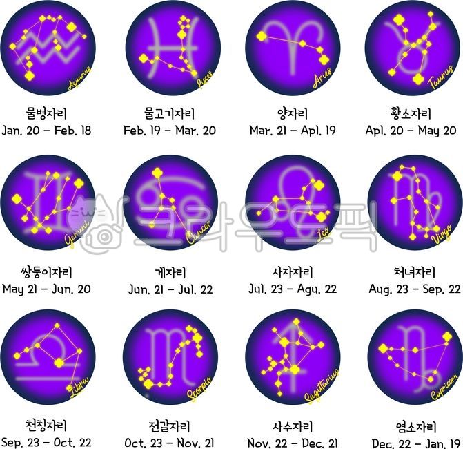 별자리, 생일별자리, 별자리생일, 12궁도, 물병자리, 사진,이미지,일러스트,캘리그라피 - oenomel1작가
