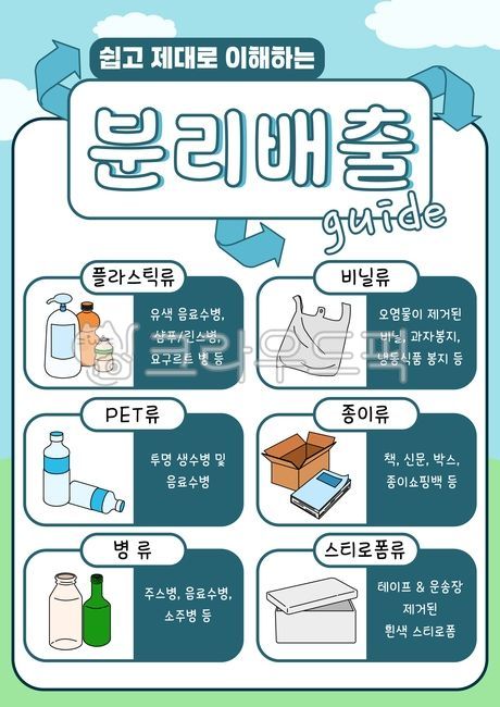 Separate disposal,recycling,separate collection,waste disposal,recycling information,separate disposal information,disposal method,disposal tips,separate disposal by type,recycling method,types of waste,household waste,general waste,informati