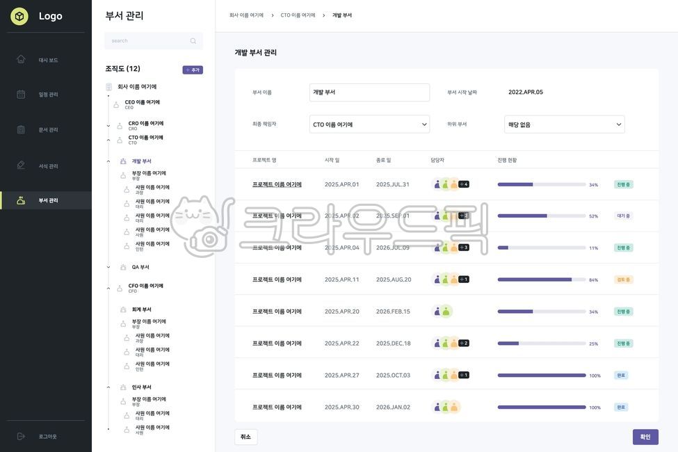Corporate,business,company,template,web design,homepage,table,form,graph,chart,button,status,current status,organization chart,employee,search,department,menu,icon,navigation,profile,icona