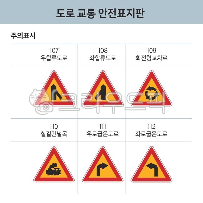 도로교통안전표지판,표지판,주의표시,일러스트,도로교통,안전,주의