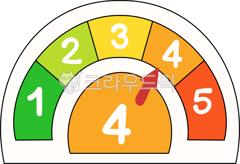 Home appliances,electronic products,energy rating,energy saving,energy consumption,home appliances,home appliance labels,energy efficiency ratings,1st grade,2nd grade,3rd grade,4th grade,5th grade,energy consumption efficiency,saving,air co