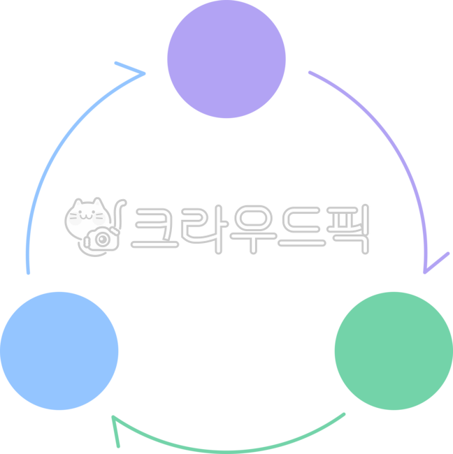 infographic,design,step,illustration,flowchart,flow,order,frame