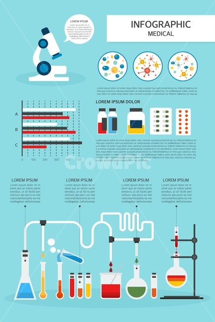chemistry,infographic,flat design,text box,graph,laboratory,electron microscope,Germ,text,flask,chart,element