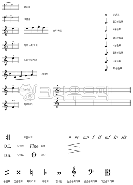 음악부호,음악기호,부호,기호,음표,음악,높은음자리,낮은음자리,이음줄,붙임줄,샾,music,코다,coda