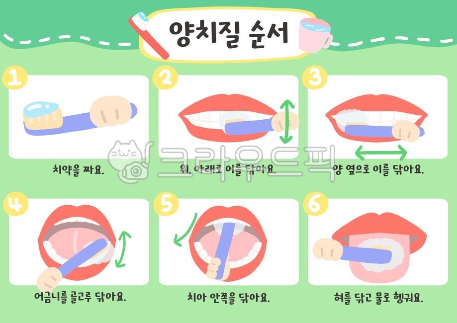 양치질순서,양치순서판,유치원양치질,어린이양치법,양치순서그림