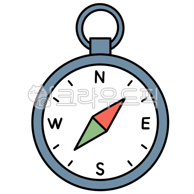 Compass,Compass Illustration,Navigation,East,West,North,South,Direction Indicator