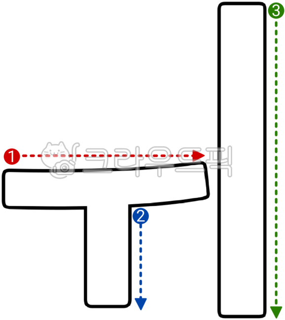 한글,한국어,글씨쓰기연습,글씨연습,쓰는순서,쓰기순서,쓰기,한국어쓰기,한글쓰기,국어쓰기,한국어쓰기순서,한글쓰기순서,국어쓰기순서,자음모음,자모음,자음,모음,자음쓰기순서,모음쓰기순서,자모음쓰기순서,모음쓰기,자음쓰기,자음순서,모음순서,받침순서,한글받침,한글순서,한국어순서,국어순서,쓰기연습,글씨,글,글쓰기연습,글쓰기,순서,순서연습,한글자모음,한글자모,한글순서쓰기,한국어순서쓰기