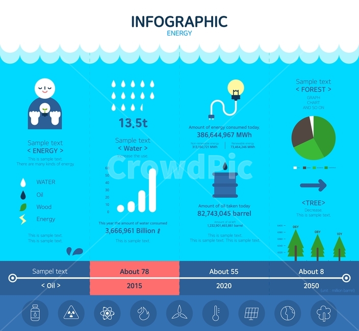 console,infographic,bulb,tree,icon,Saving,electricity,water,graph,Oil,Flat icon,Pictogram,Chart,energy