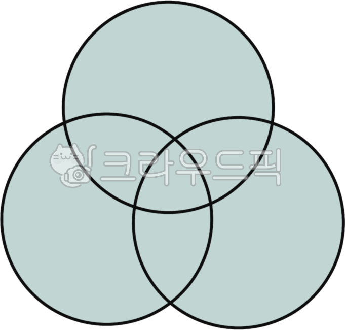 Venn diagram,math,graph,set,intersection,union,difference,logic,visualization,data analysis,comparison,circular shape,color coding,education,learning,teaching materials,math icons,shapes,analysis,information representation,patterns,st