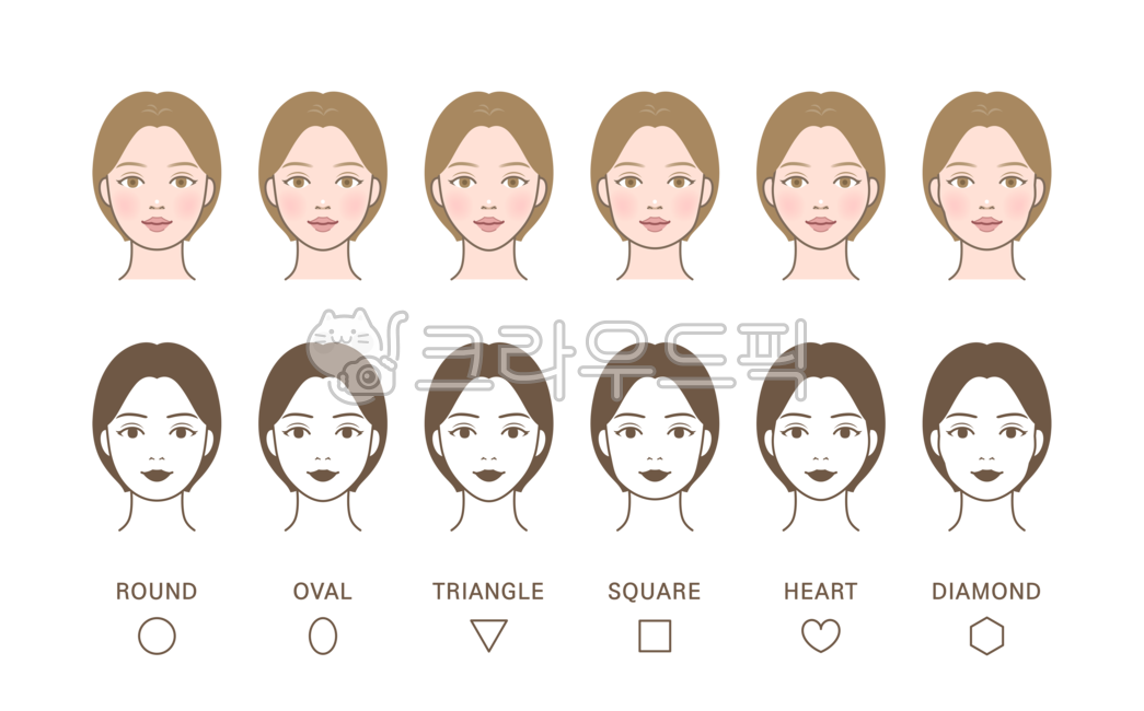 얼굴형,윤곽,모양,다양한,타입,비교,라인,턱,광대,동그란,계란형,역삼각형,사각형,사각턱,사각,각진,하트,육각,육각형,뷰티,미용,사람,인물,얼굴,캐릭터,예쁜,아름다운,여자,여성
