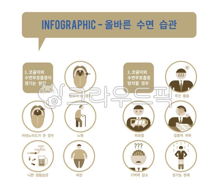 성인,수면,습관,숙면,코골이,수면무호흡증,직장인,편도,아데노이드,노화,생활습관,담배,약,음주,술,졸음,피로,피로도,피로감,집중력,집중력저하,기억,기억력감소,혀,입,해,비만,살,집중,알약,성기능,성기능장애,발기부전,수면부족,수면장애,남자,사람,캐릭터,그래픽,일러스트레이션,일러스트,벡터,인포그라픽,배경,백그라운드,배너,아이콘,기호,삽화,Adults,sleep,habits,soundsleep,snoring,sleepapnea,officeworkers,tonsils,adenoids,aging,lifestyle,cigarettes,medicines,drinking,alcohol,drowsiness,fatigue,concentration,decreasedconcentration,decreasedmemory,memory,Tongue,mouth,harm,obesity,flesh,pill,sexualdysfunction,impotence,lackofsleep,sleepdisorder,man,person,character,graphic,illustration,vector,infographic,background,Background,banner,icon,symbol