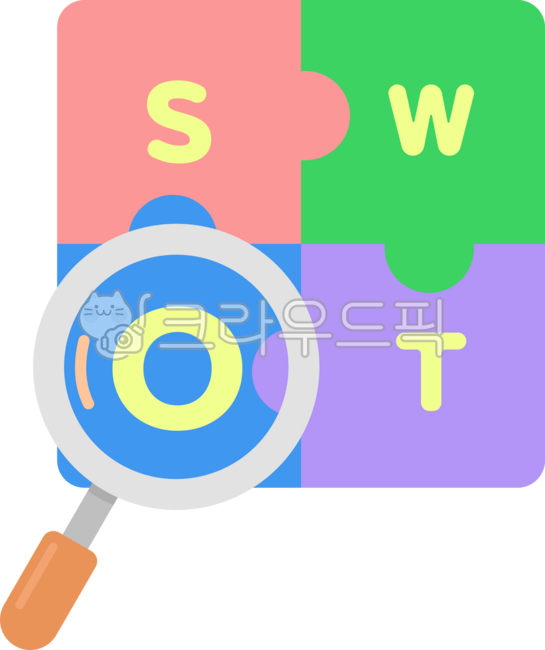 SWOT,SWAT,SWAT analysis,infographic,PPT,business administration,business administration,economics,economics,SWOT analysis,trading,opportunity,transaction,weakness,analysis,trading in the market,ppt,study hard,information mind map,develo