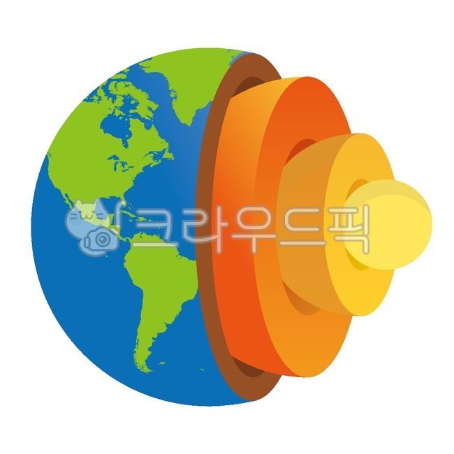 지구,지각,맨틀,내핵,외핵,환경,내부,구조,자연,과학,지구과학,지질학,earth,inside,geographiy