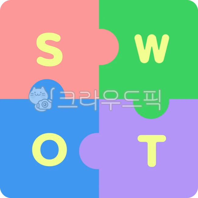 SWOT, SWAT, SWAT analysis, infographic, PPT - Authentic Korean Stock ...