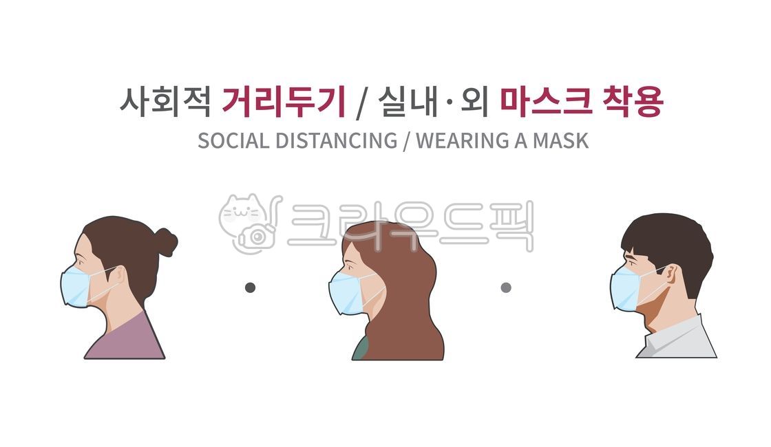 코로나바이러스,사회적거리두기,마스크착용,사회적거리두기2단계,사회적거리두기3단계,거리두기,코로나,바이러스,코비드,covid19,coronavirus,virus,mask,socialdiatancing,character,illustration,vector,poster,promotion,notice,information,감염,예방,조치,pandemic,disease,안전,보건,위생,마스크,일회용마스크,필수,의무,kf94,kf80,덴탈마스크,의료용마스크,안내,안내문구,알림,업장,건강,헬스웨어,헬스케어,healthware,health care,의료,의학,병원,medical,hospital,clinic,그래픽,일러스트레이션,graphic,illustration