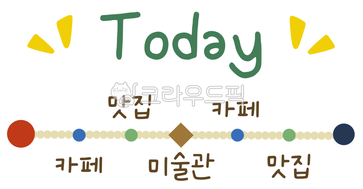 여행스티커,여행이모티콘,트래블러,여행준비,여행코스,오늘의일정,여행일정