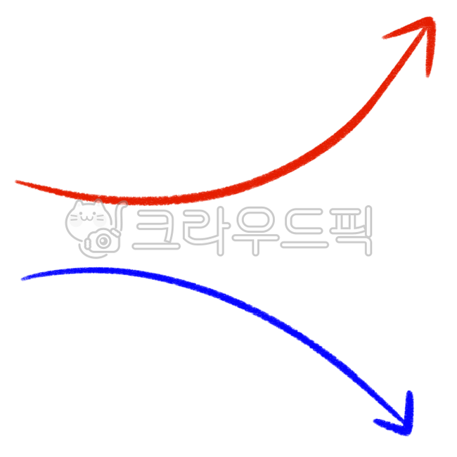 화살표,상승,하락,주식,차트,화살표손그림,화살표일러스트,챠트,비지니스,비즈니스,성과,빨간화살표,빨간색화살표,빨간색연필,파란색연필,파란화살표,파란색화살표,곡선,손그림,손그림느낌,손그림png,색연필그림,색연필느낌,크레파스그림,크레파스느낌,그래프,실적,목표,향상,성장,폭락,급상승,급하락,하강,아래,위,위로,아래로,윗쪽,아래쪽