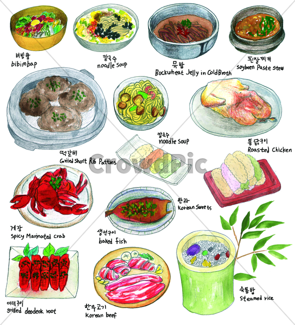 손그림,물감그림,묵밥,handdrawing,watercolor,그릇,bowl,container,koreafood,basin,접시,dish,plate,음식,더덕구이,grilleddeodeokroot,칼국수,kalguksu,된장찌개,doenjangstew,생선구이,한과,koreantraditionalsweetsandcookies,bakedfish,beanpastestew,떡갈비,grilledshortribpatties,choppednoodles,비빔밥,bibimbap,food,조리도구,kitchentools컵,cup,tumbler,glass,유리컵,머그잔,mug잔,teacup,coffeecup