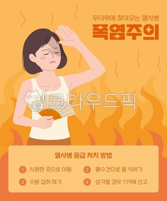 자외선차단,강한햇살,더워하는사람,선크림,무더위,뜨거운날씨,태양빛,얼굴찡그림,더위에지친표정,뙤약볕,피부보호,여름철외출,선케어,자외선지수,폭염,열사병주의,햇빛피하기,햇빛에찡그리는,일사병주의,더운날씨,강한햇빛,자외선,자외선경고,더위일러스트,폭염일러스트,폭염주의