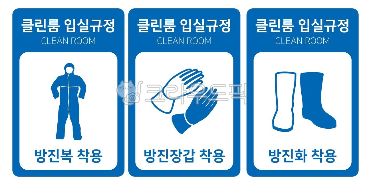 factory,Dustproofing,semiconductor,sticker,Room entry regulations,rule,banner,Clean room,Dustproof gloves,label,dustproof clothing,square,clean room,Entering the room,Rule,guide