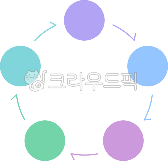 infographic,design,step,illustration,flowchart,flow,order,frame