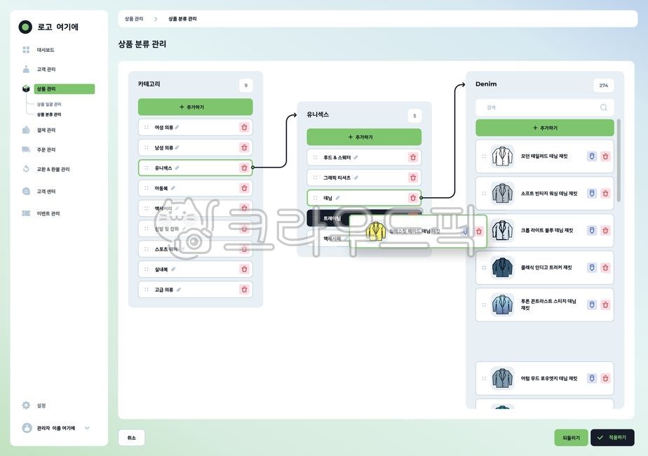 Shopping mall,web,homepage,navigation,menu,move,category,classification,drag and drop,change,cancel,apply,back,revert,delete,remove,edit,add,clothing,fashion,clothes,costume,jacket,list,list,administrator,settings,button,icon