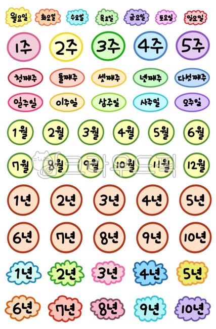 일주일,달력,캘린더,날짜,요일,일주일스티커,요일손글씨,손글씨,요일스티커,무지개요일,평일,휴일,요일이미지,스케줄러,스케쥴,일정,표시,주일,주말,요일그림,글자,한글,낙서,아이콘,꾸미기,다꾸,스티커,단순한,시간표,다꾸스티커,다꾸요일,스티커이미지,원형스티커,다이어리스티커,week,calendar,date,day,icon,decoration,sticker,timetable,handwriting,schedule,weekend,holiday,dayimage,stickerimage,circularsticker,diarysticker,text,텍스트,숫자,symbol