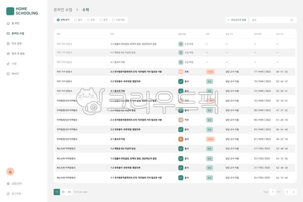 template,education,student,enterprise,absence,subject,icon,early departure,button,search,school,design,company,tag,class,city hall,academy,table,business,radio button,profile,web page,avatar,classification,list,schedule,Web design,material,Filter,informat