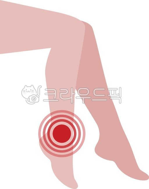 joint pain,ankle inflammation,ankle pain,pain,ankle,joint,inflammation,joint pain illustration