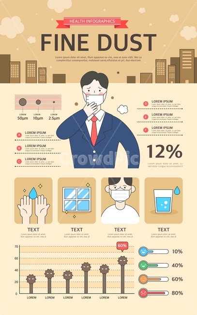 직장인,마스크,손,창문,물,미세먼지,황사,먼지,세균,건강,헬스,인포그래픽,그래프,차트,다이어그램,통계,비율,건강,헬스웨어,헬스케어,healthware,health care,그래픽,일러스트레이션,graphic,illustration