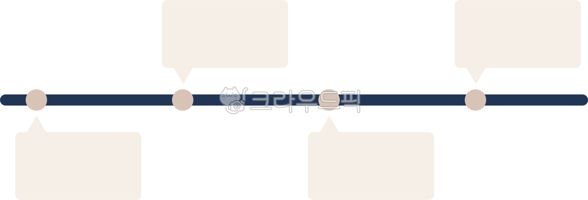 타임라인,말풍선,설명,인포그래픽,도형,조합형,차례,순서,시간순,시간순서,연혁도,프리젠테이션