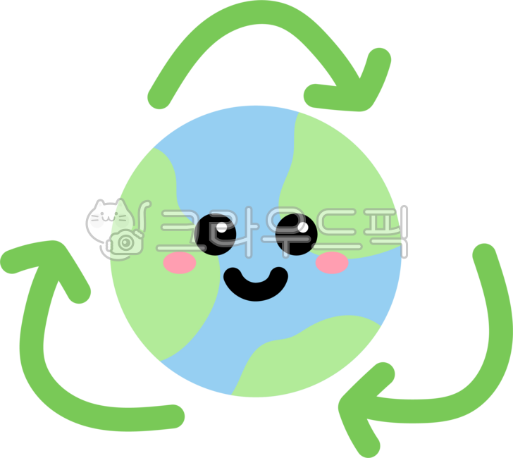 Eco,eco-friendly,green consumer,environment day,earth,recycling