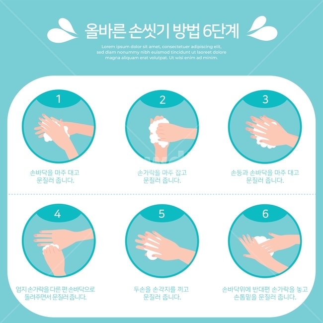 일러스트,의료,의학,보건,생활,일상,건강,안전,예방,예방법,관리,수칙,정보,요령,설명,안내,텍스트,캠페인,이벤트,홍보,감염,전염,전염병,병,질병,바이러스,독감,감기,코로나,코로나바이러스,사람,어른,성인,손씻는,손씻기,씻다,청결,깨끗한,깨끗하다,비누,순서,순서도,과정,방법,예시,손,인포그래픽,손씻는방법