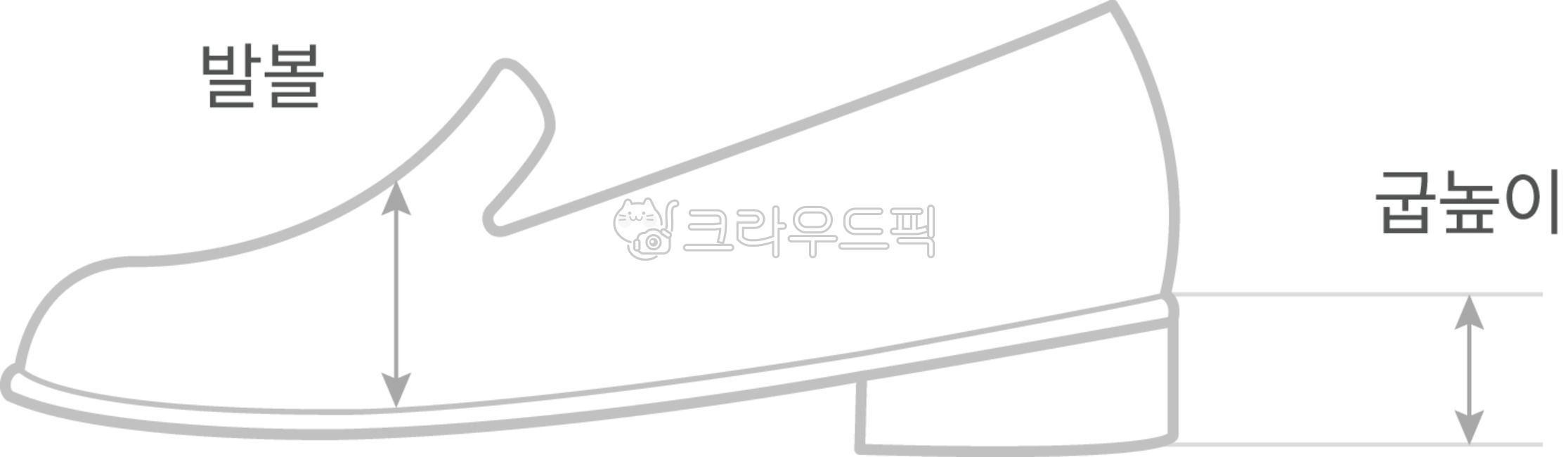 Shoes,shoe drawing,shoe size chart,shoe diagram,shoe illustration,shoes,shoe diagram,shoe illustration,shoe drawing,shoes,women's shoes,shoe detail page,shoe shopping mall,shoe size chart,low shoes,low shoes drawing,low shoes illustrat