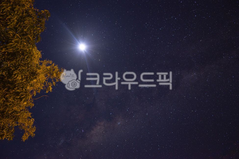 night view,nightphotography,eclips,milky way,night,solar eclipse,moon,mikyway,total solar eclipse,lunar