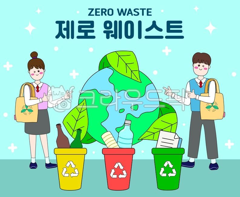 reuse,Zero waste,student,eco bag,tree,recycling,bottle,leaf,environmental protection,eco,environment,plastic,leaves,paper,separate collection,earth,design,environmental pollution,poster,separate disposal