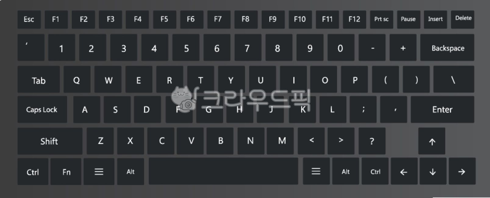 electronics,Nukki,computer keyboard,Electronics,office,laptop,Electronic products,3d,computer,electronic,computerkeyboard,graphic,notebook,hardware,keyboard,computer mockup,business,laptop keyboard,display,rendering,monitor,mockup,machine,computer hardwar