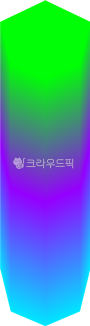 Blend column,solid column,gradient column,gradient column,3d column