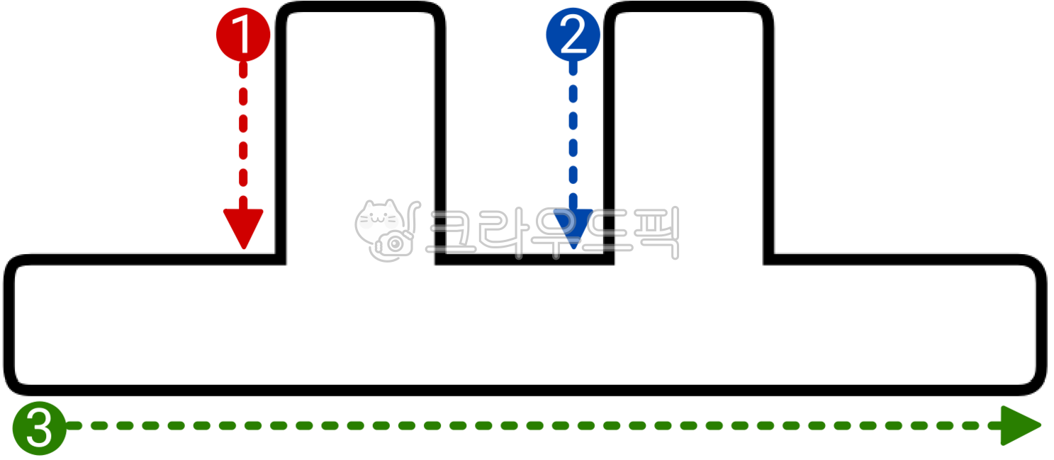 한글,한국어,글씨쓰기연습,글씨연습,쓰는순서,쓰기순서,쓰기,한국어쓰기,한글쓰기,국어쓰기,한국어쓰기순서,한글쓰기순서,국어쓰기순서,자음모음,자모음,자음,모음,자음쓰기순서,모음쓰기순서,자모음쓰기순서,모음쓰기,자음쓰기,자음순서,모음순서,받침순서,한글받침,한글순서,한국어순서,국어순서,쓰기연습,글씨,글,글쓰기연습,글쓰기,순서,순서연습,한글자모음,한글자모,한글순서쓰기,한국어순서쓰기