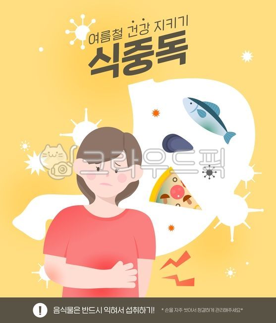 special exhibition,infographic,sign,rules,stomach,sauce,web design,mackerel,character,graphic source,safety,Germ,season,Rotten food,text,prevention,summer health,fish and shellfish,Medical treatment,How to deal with it,background,Pictogram,poster,colic,fr
