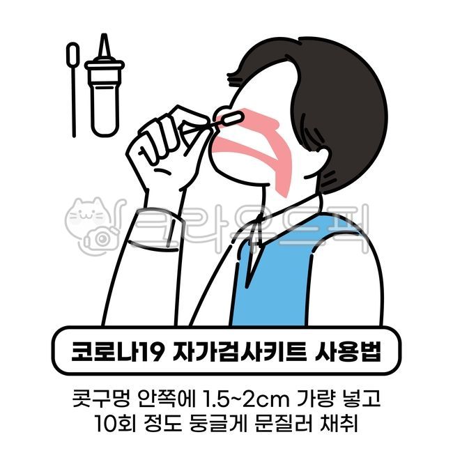 voice,Prescription,mutant virus,comic book,virus,Nonfacetoface prescription,Selfexamination kit,positivity,Selfisolation,kit,Nonfacetoface treatment,hospital,corona,mask,Stealth Omicron,Home treatment,selfexamination,quarantine clothes,covid19,doctor,Nonf