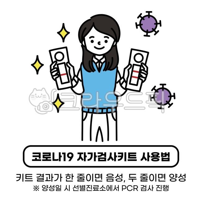 voice,Prescription,mutant virus,comic book,virus,Nonfacetoface prescription,Selfexamination kit,positivity,Selfisolation,kit,Nonfacetoface treatment,hospital,corona,mask,Stealth Omicron,Home treatment,selfexamination,quarantine clothes,covid19,doctor,Nonf