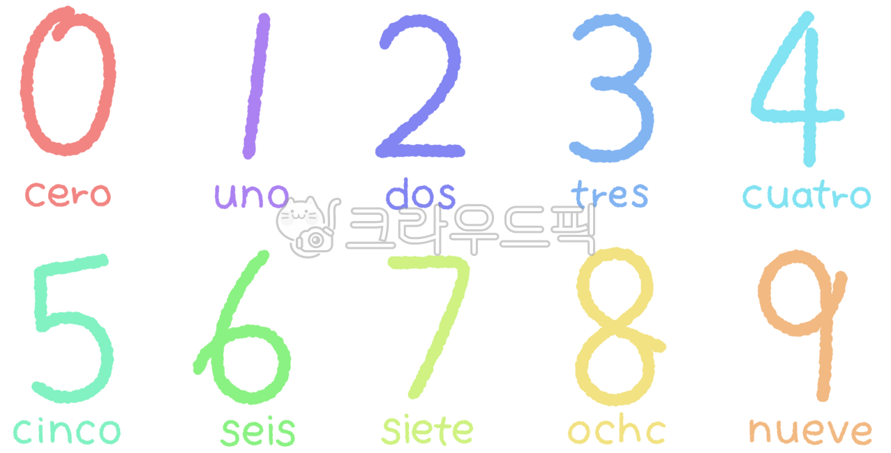 스페인어,라틴어,스페인어단어,스페인어배우기,스페인어기초,숫자,숫자단어,스페인어숫자